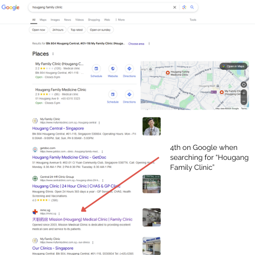 Local SEO Good example
